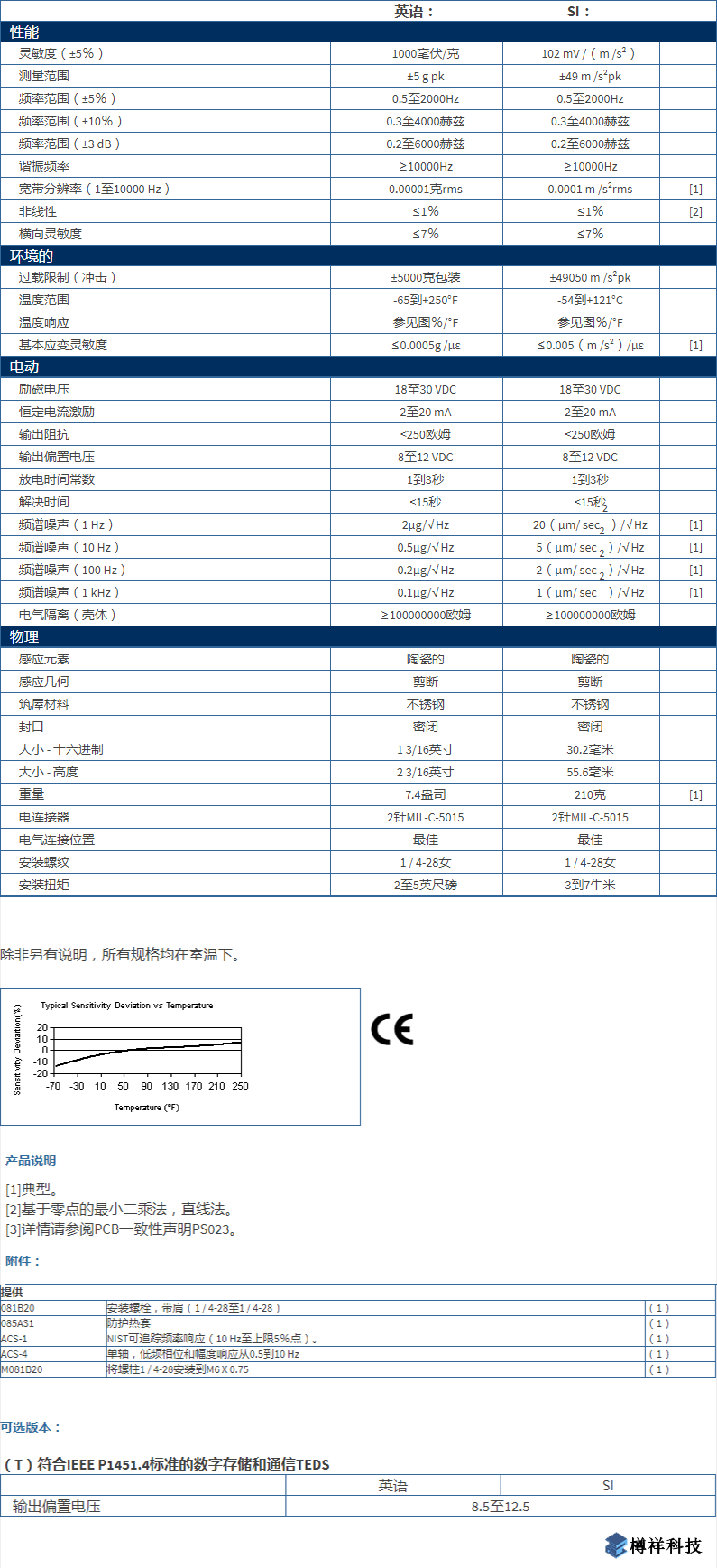 美***进口PCB单轴加速度振动传感器393A03型技术参数