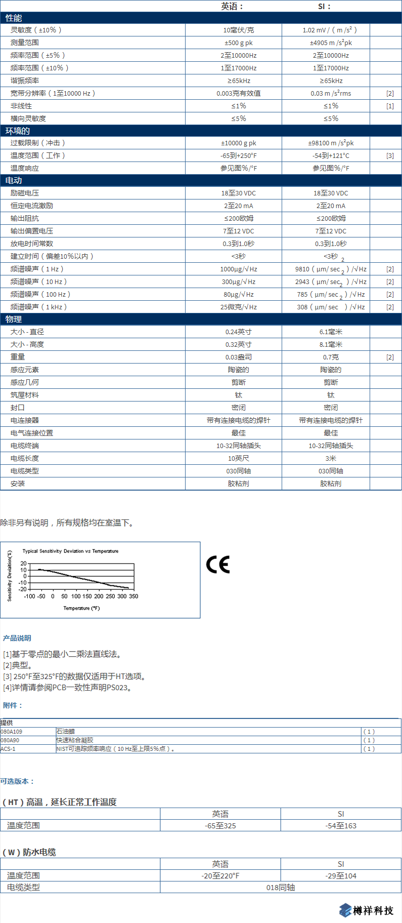 美***进口PCB单轴加速度振动传感器352B10型技术参数