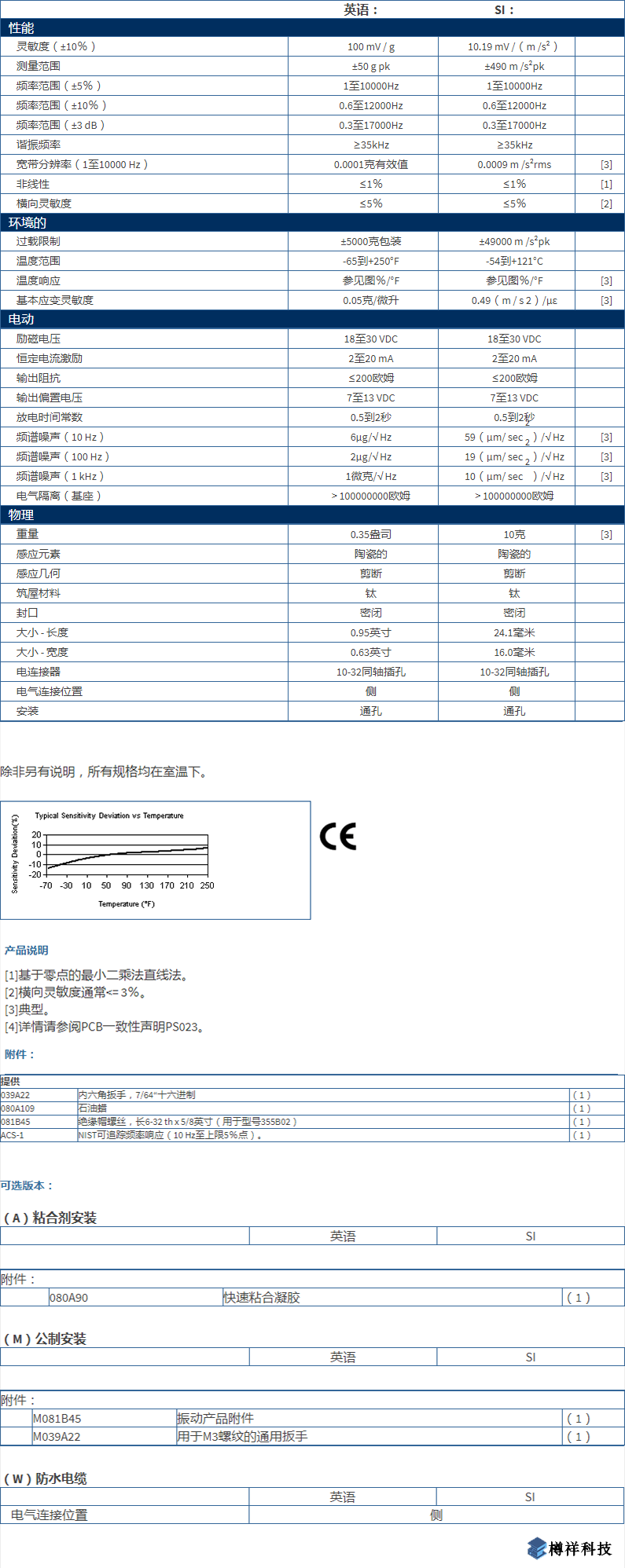 美***进口PCB单轴加速度振动传感器355B03型技术参数