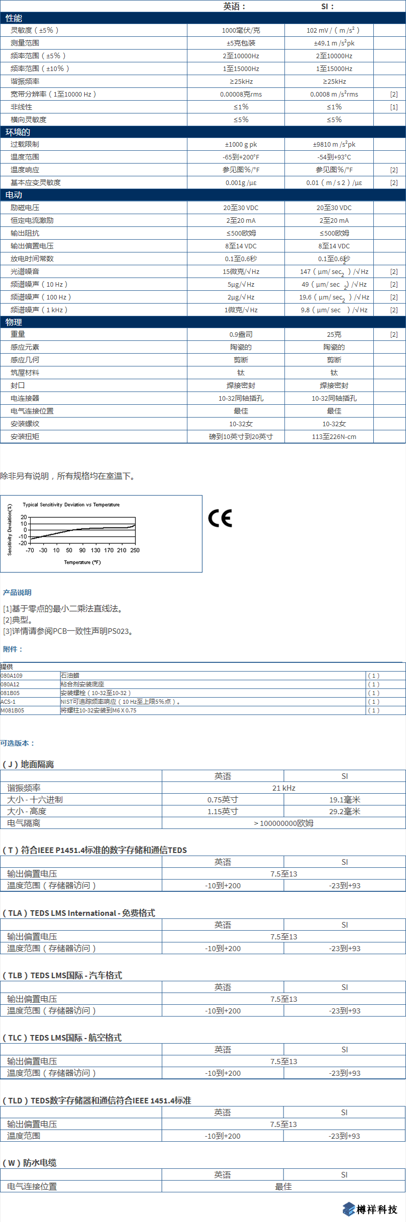 美***进口PCB单轴加速度振动传感器352B型技术参数