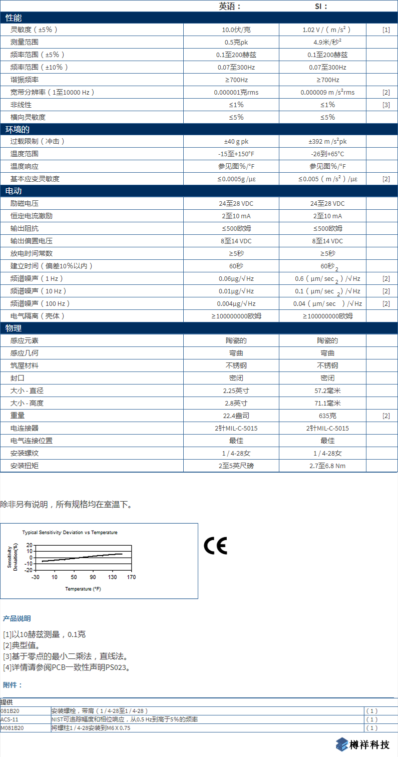 美***进口PCB单轴地震加速度振动传感器393B31型