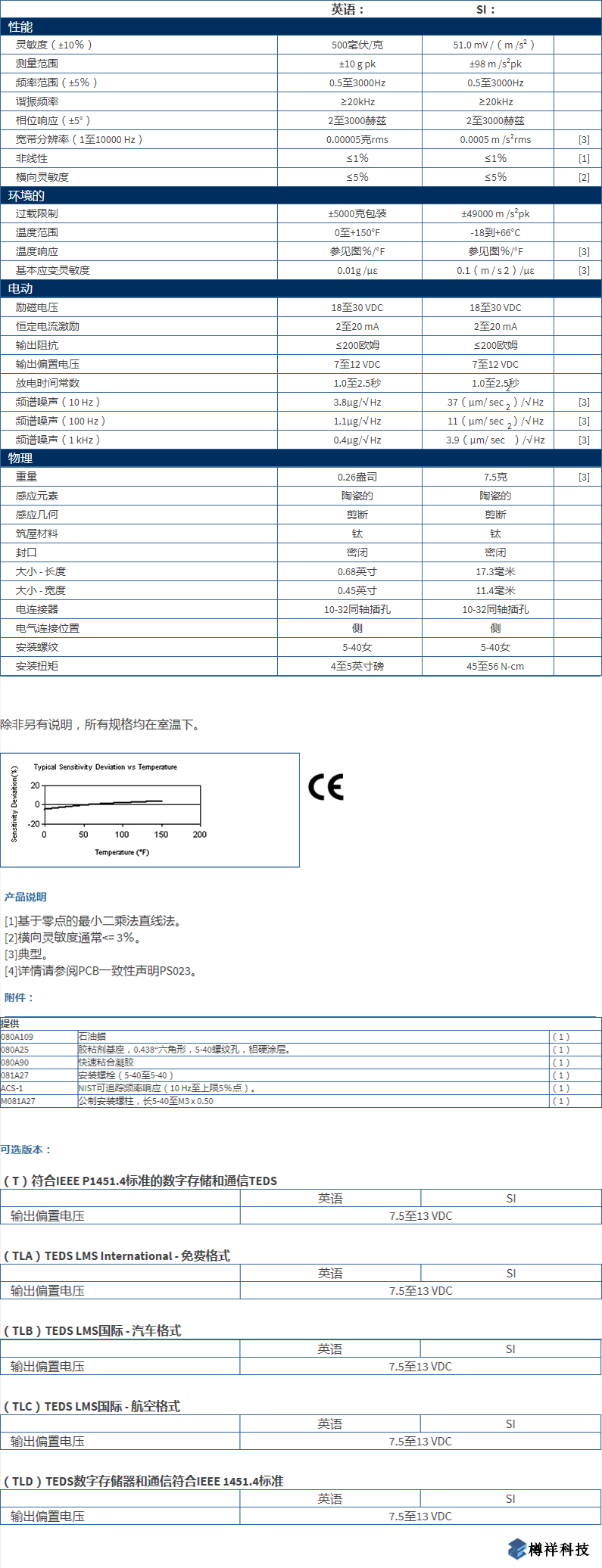 美***进口PCB单轴加速度振动传感器333B40型技术参数