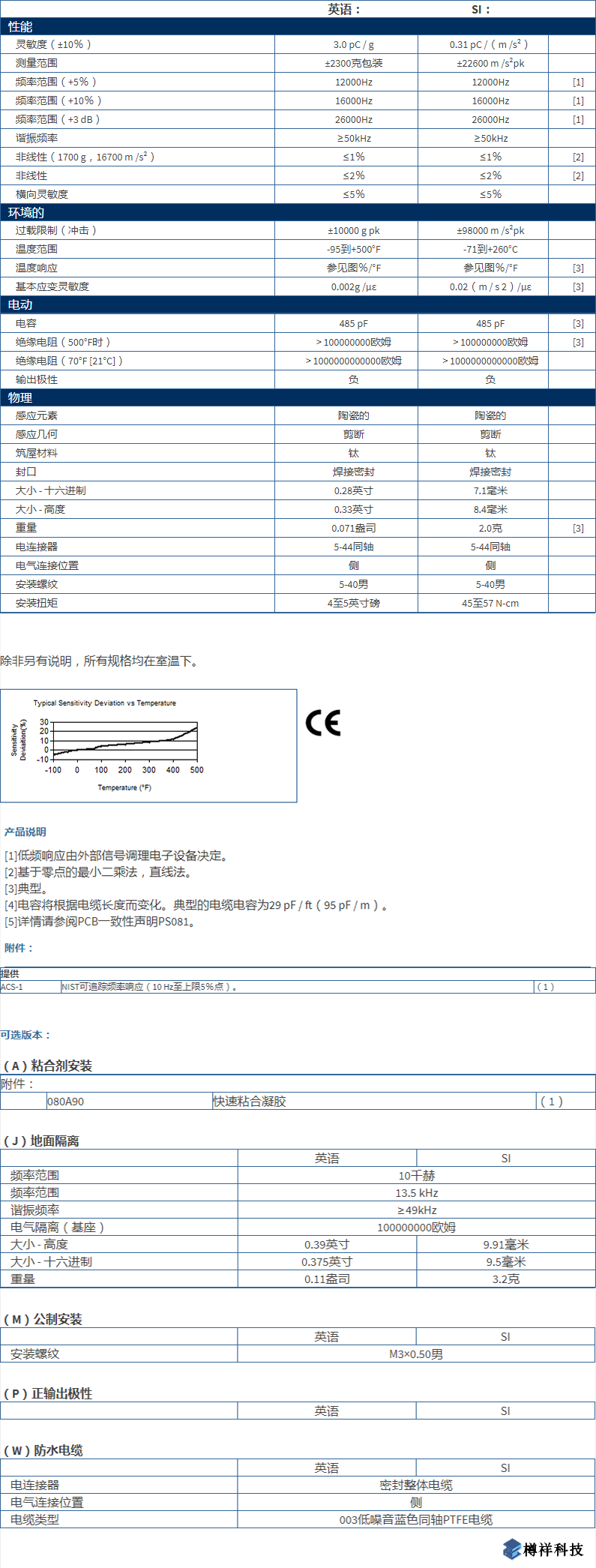 美***进口PCB单轴加速度振动传感器357B11型技术参数