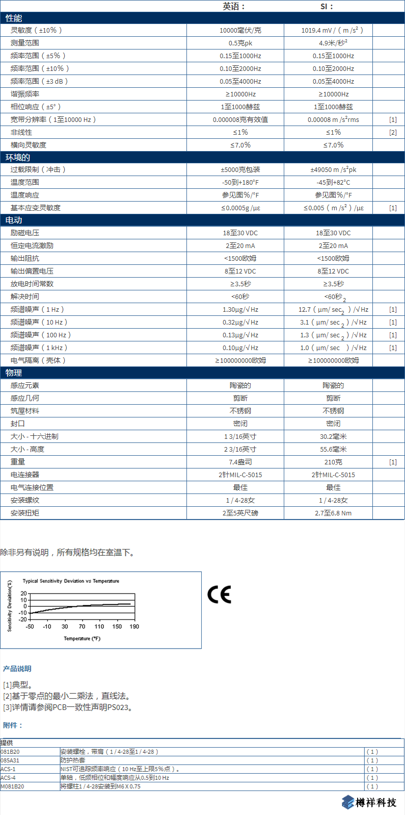 美***进口PCB单轴地震加速度振动传感器393B12型技术参数