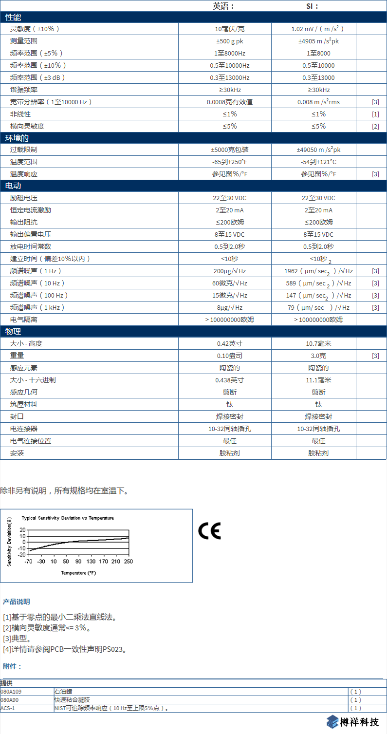 美***进口PCB单轴加速度振动传感器352C43型技术参数