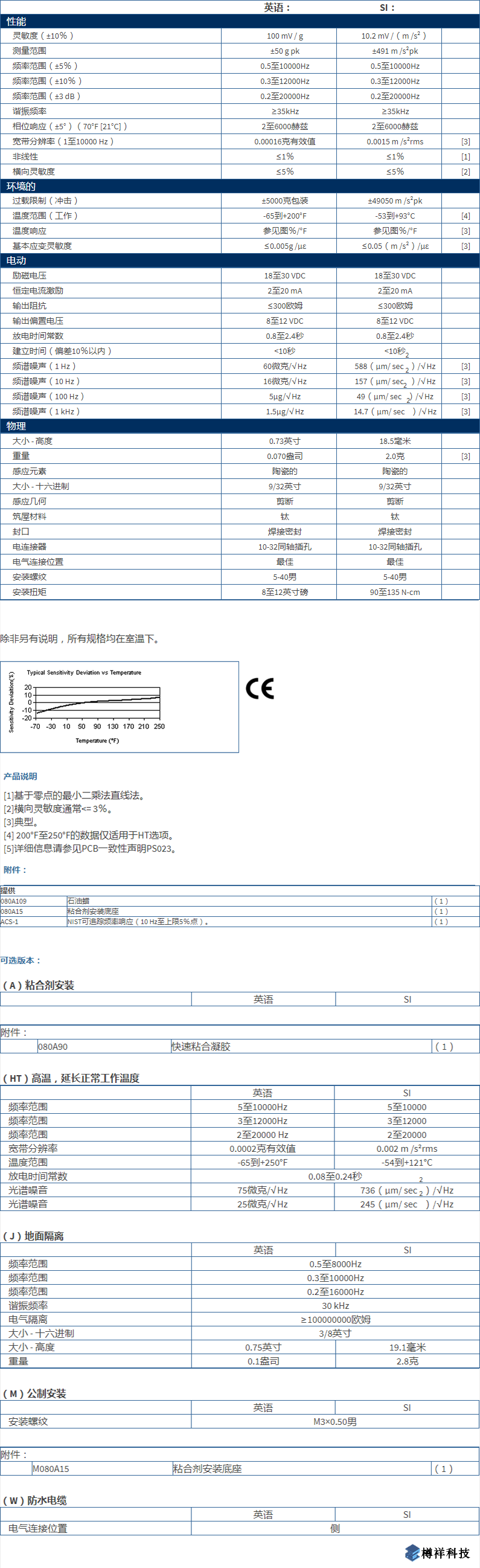 美***进口PCB单轴加速度振动传感器352C68型技术参数