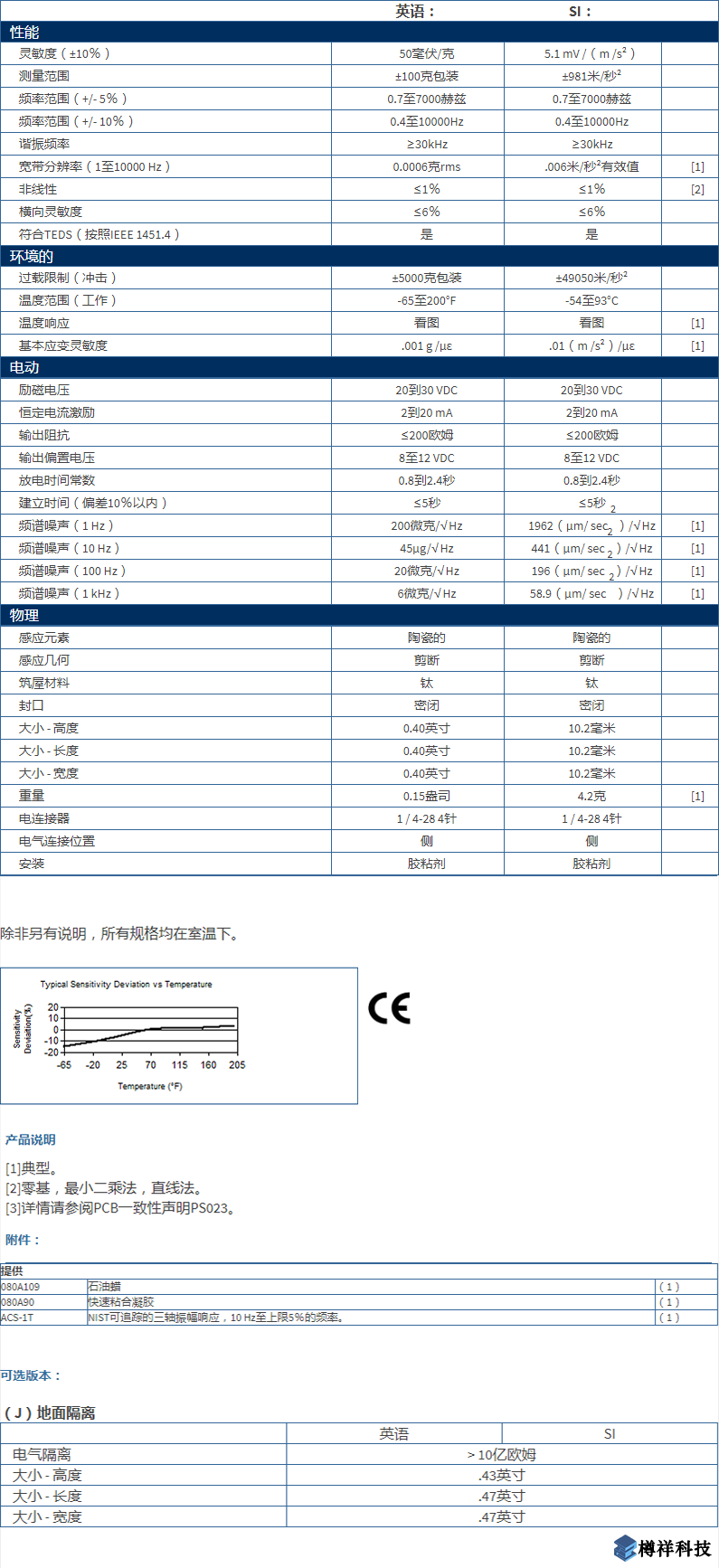 美***进口PCB三轴加速度振动传感器356A44型