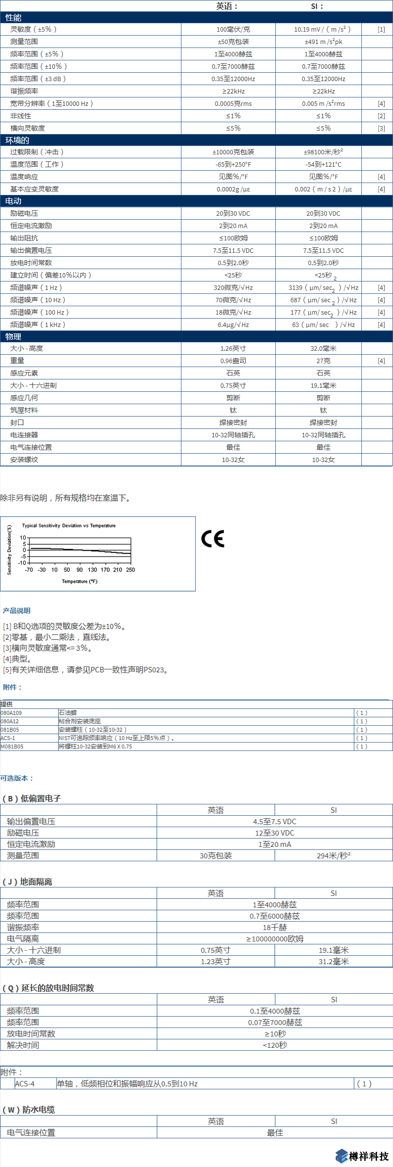 美***进口PCB单轴加速度振动传感器353B34型技术参数