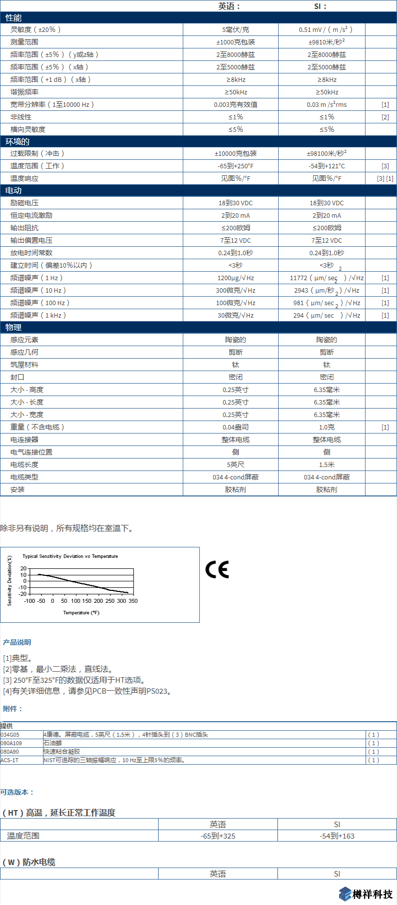 美***进口PCB三轴加速度振动传感器356A01型技术参数