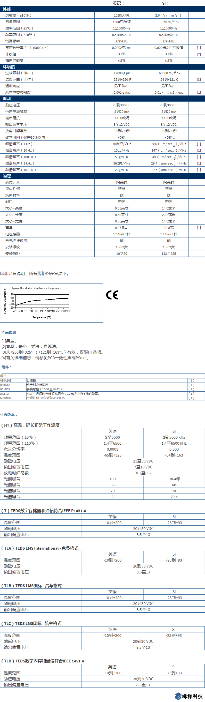 美***进口PCB三轴加速度振动传感器356A25型技术参数