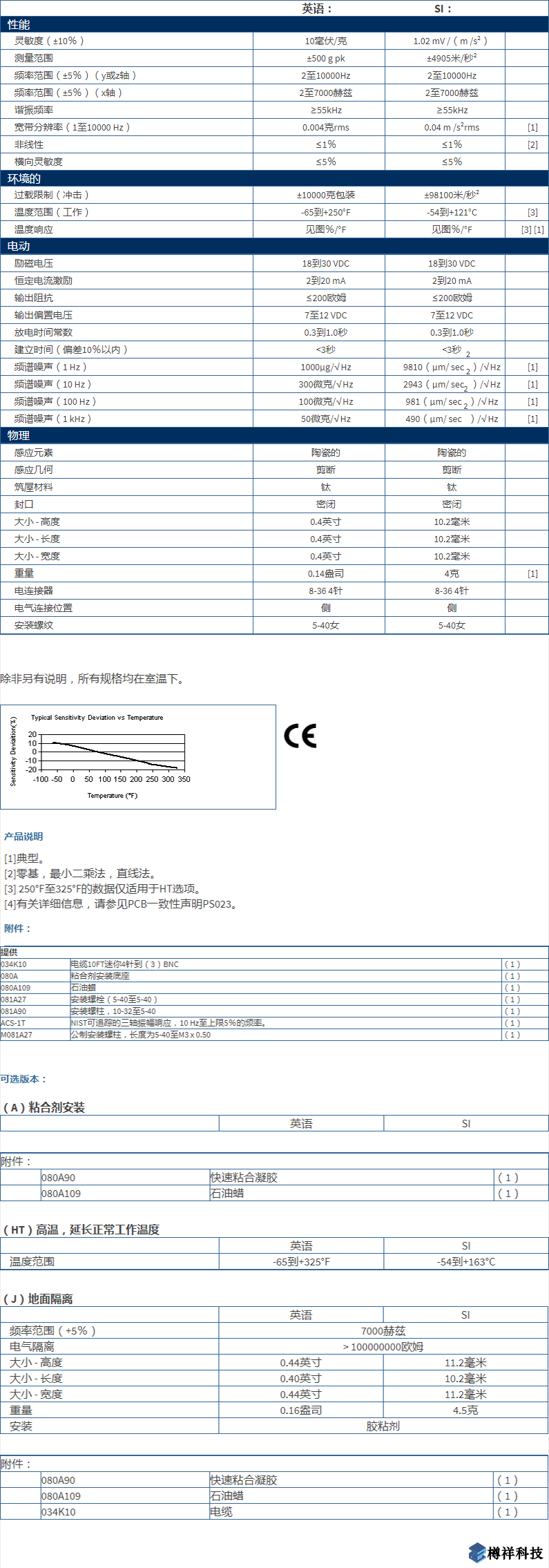 美***进口PCB三轴加速度振动传感器356B21型技术参数