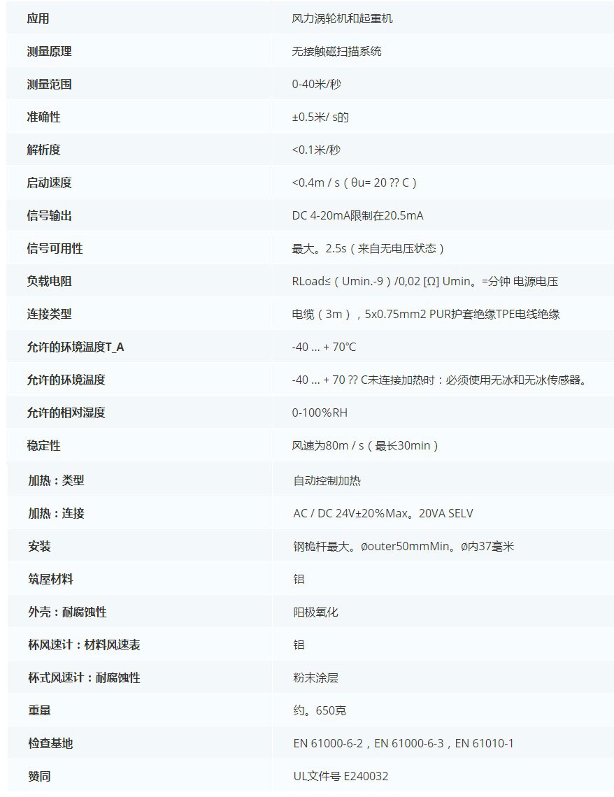 德***科瑞文Kriwan　INT10风速传感器13N219 S31技术参数