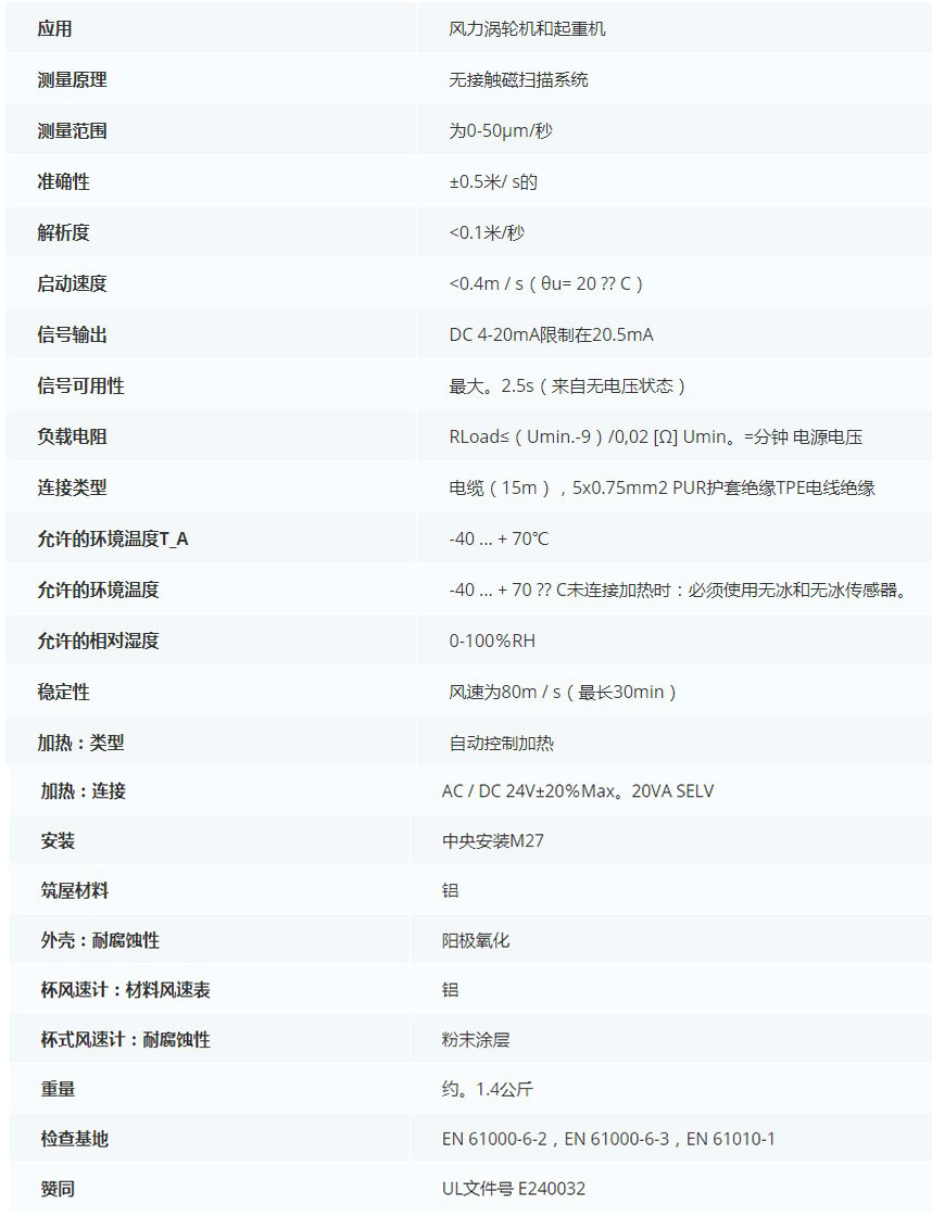 德***科瑞文Kriwan INT10风速传感器13N219S44技术参数