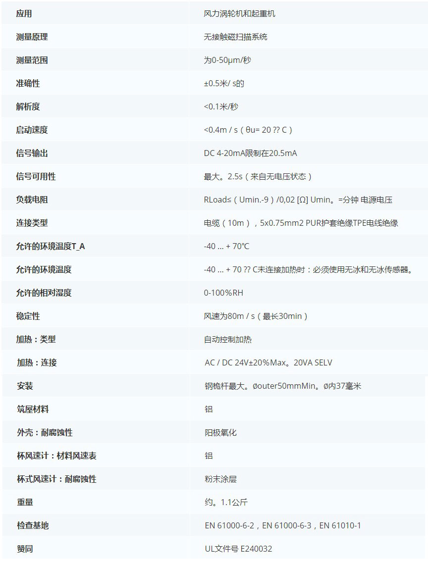 德***科瑞文Kriwan INT10风速传感器13N219S45技术参数