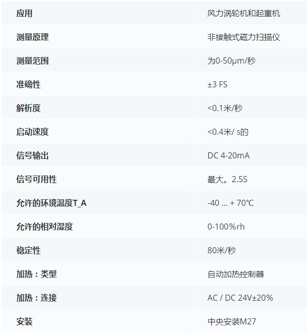 德***科瑞文Kriwan INT10风速传感器13N219S45技术参数