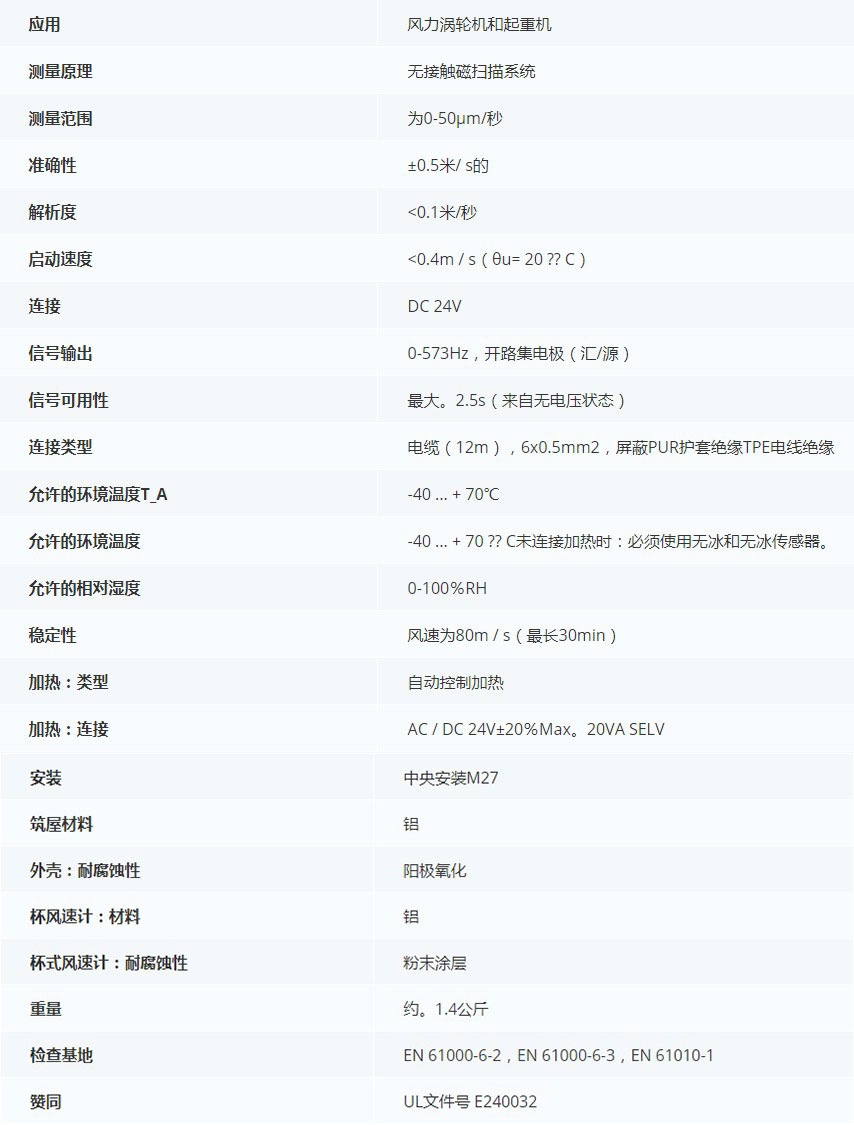 德***科瑞文Kriwan INT10 OC风速传感器13N293S21技术参数