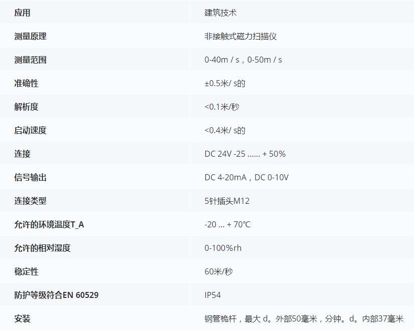 德***科瑞文Kriwan　INT10 H风速传感器13N500,13N500S21,13N510,13N510S21技术参数