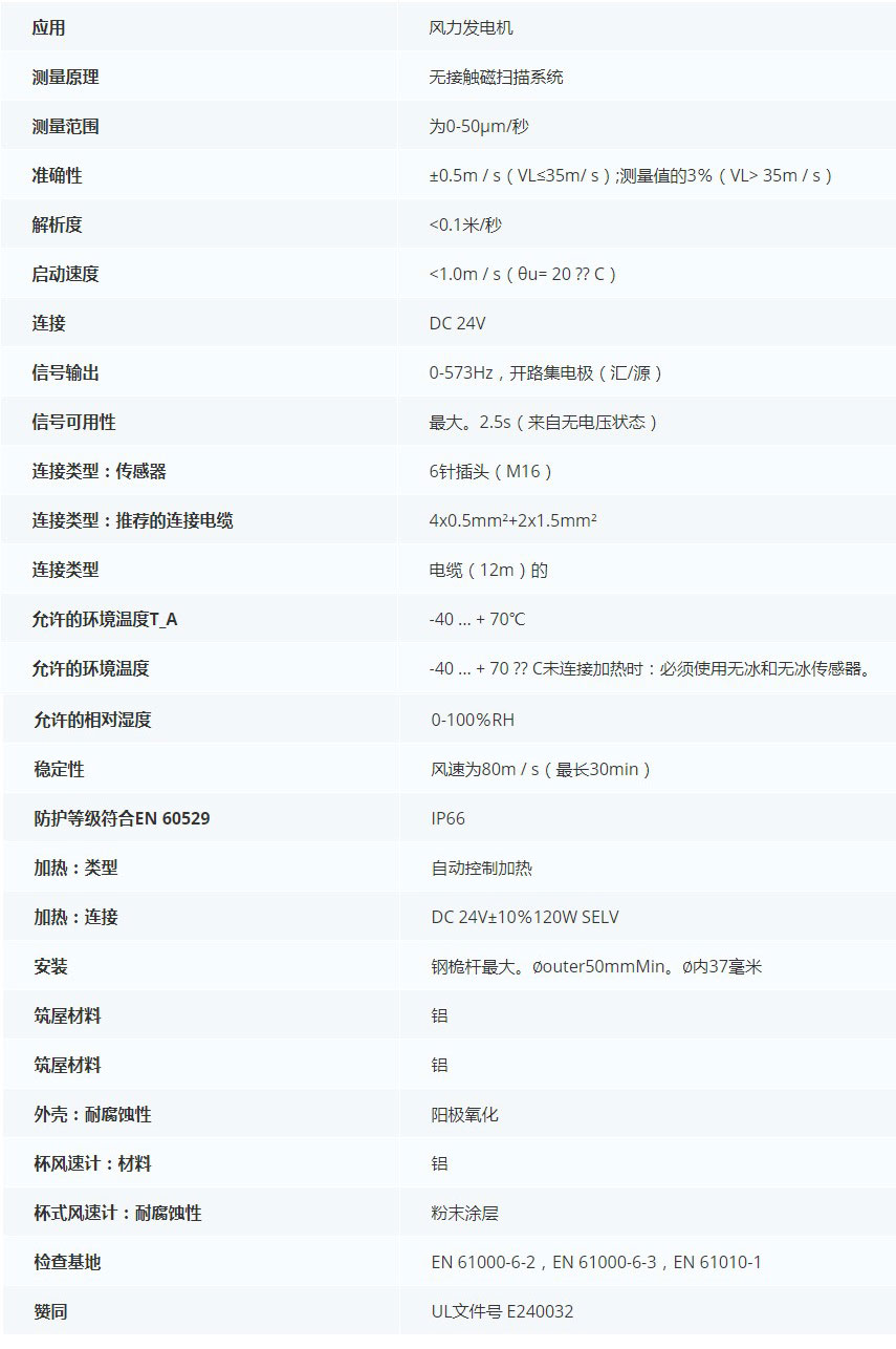 德***科瑞文KriwanINT10 IF风速传感器13N320S25技术参数