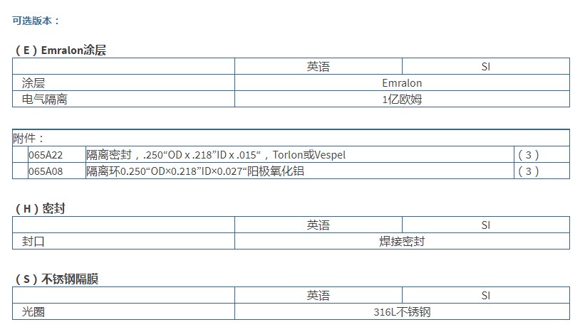 PCB通用型ICP®压力传感器111A24型技术参数