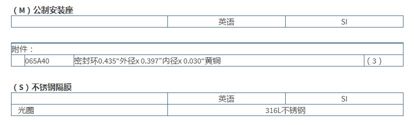 美***PCB通用型ICP®压力传感器101A06技术参数