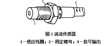 涡流传感器结构