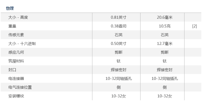 2-PCB353B03_规格-004