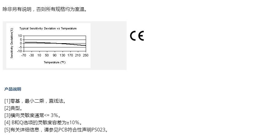 3-PCB353B03_产品说明天-001