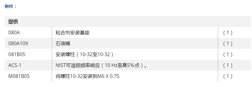 4-PCB353B03_附件-001