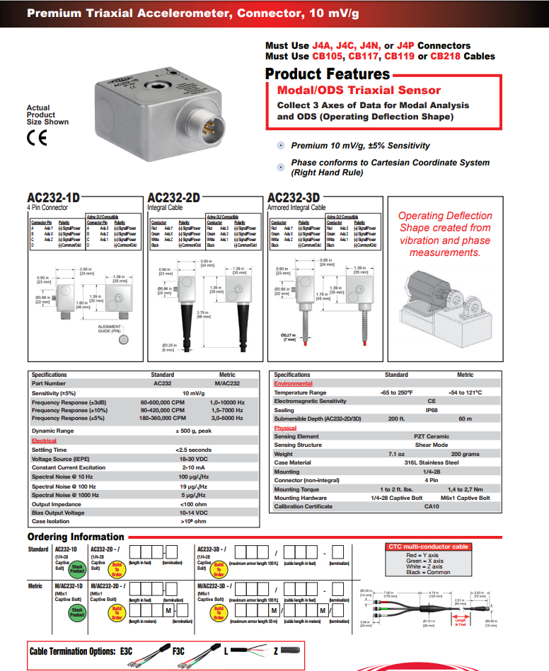 CTC Premium Modal / ODS三轴加速度振动传感器AC232技术参数