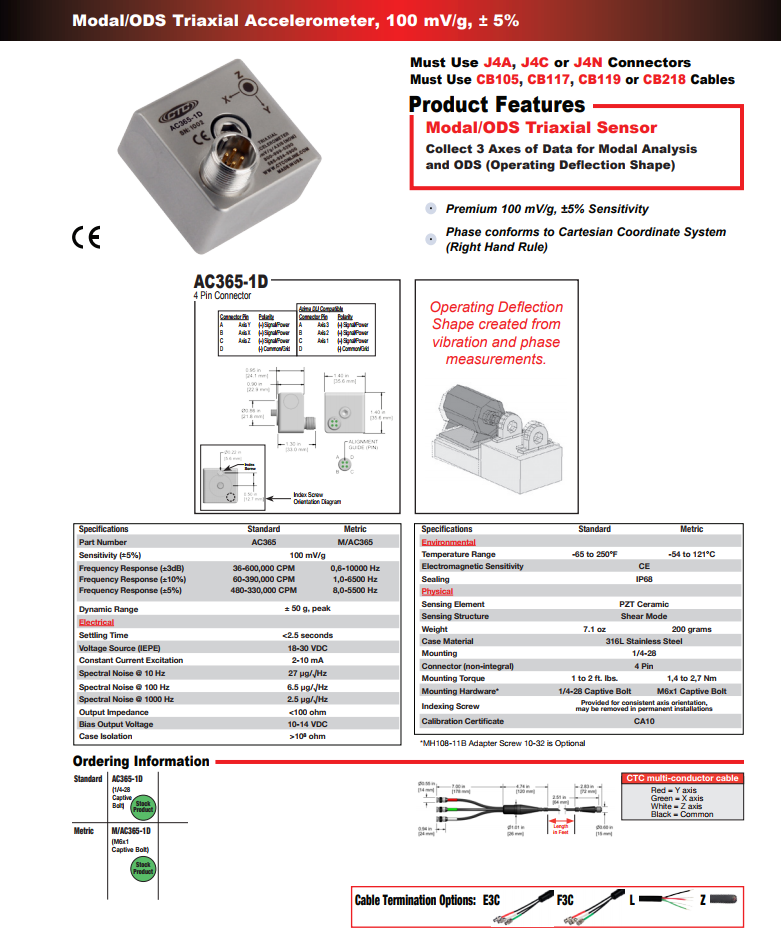 CTC 高级三轴振动传感器AC365技术参数