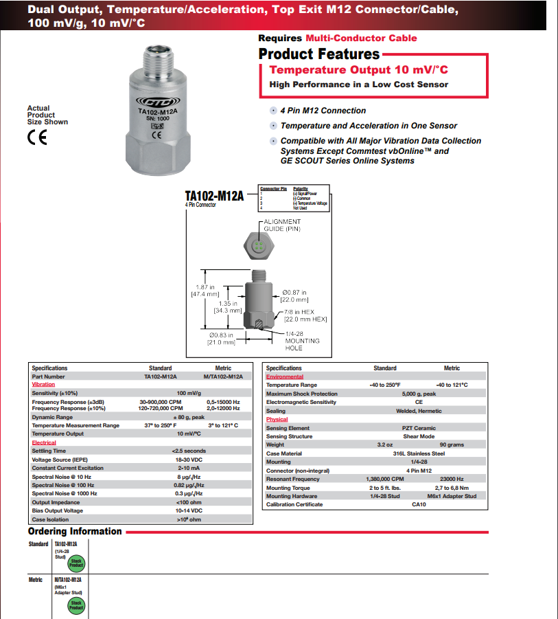 CTC 双输出，温度/加速度振动传感器TA102-M12A 技术参数
