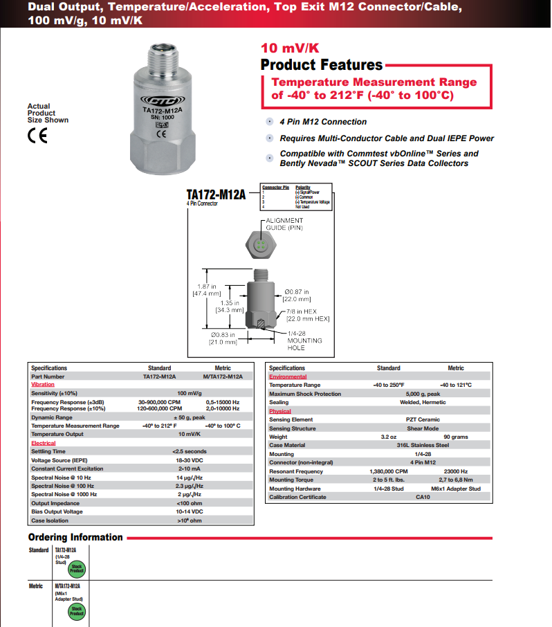 CTC双输出温度/加速度振动传感器 TA172-M12A 技术参数