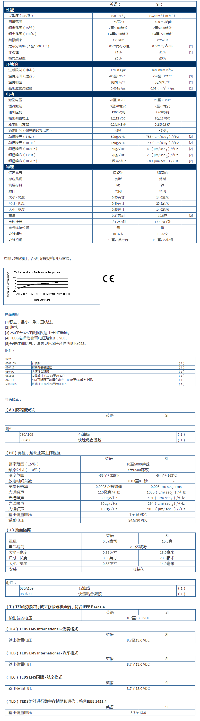 美***进口PCB三轴加速度振动传感器356A15型技术参数