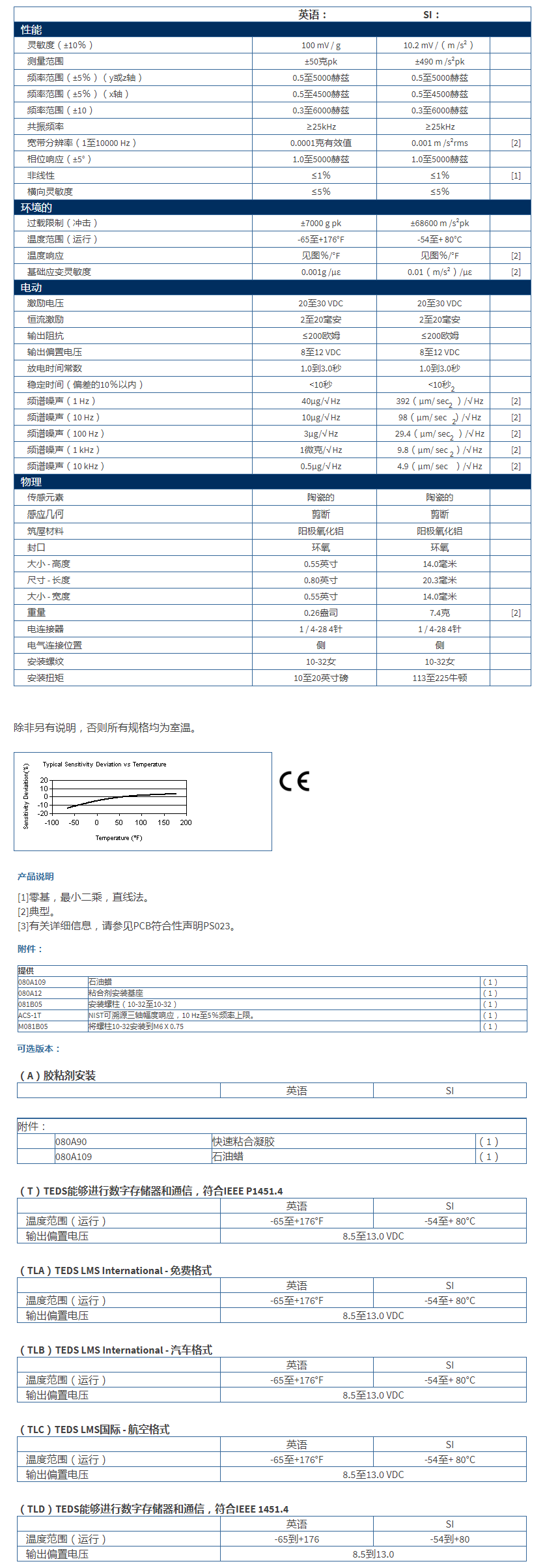 美***进口PCB三轴加速度振动传感器356A16型技术参数