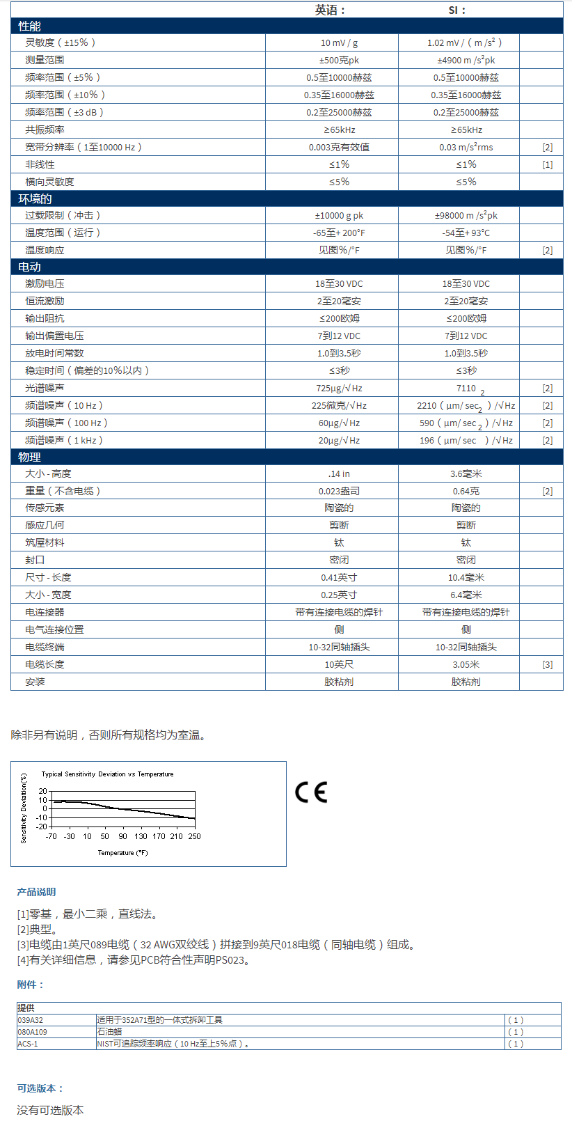 美***进口PCB单轴加速度振动传感器352A71型技术参数