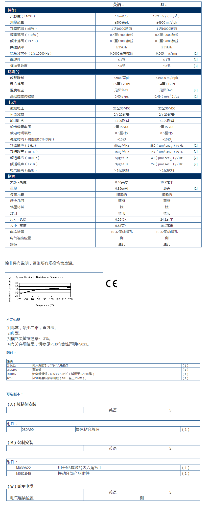 美***进口PCB单轴加速度振动传感器355B02型技术参数