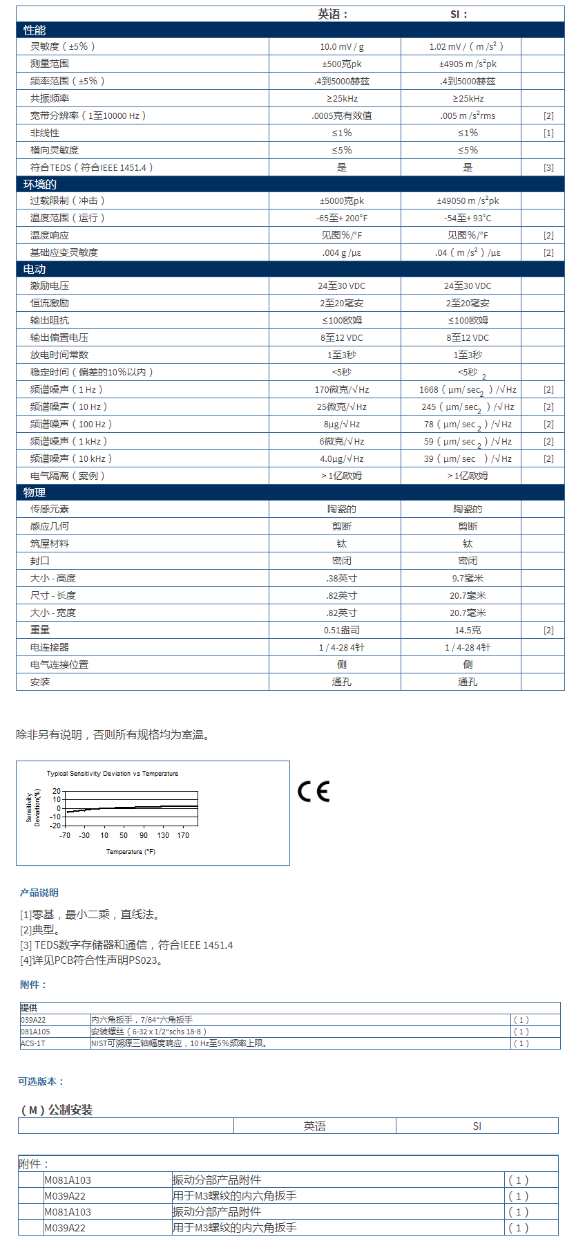 美***进口PCB三轴加速度振动传感器354A04型技术参数