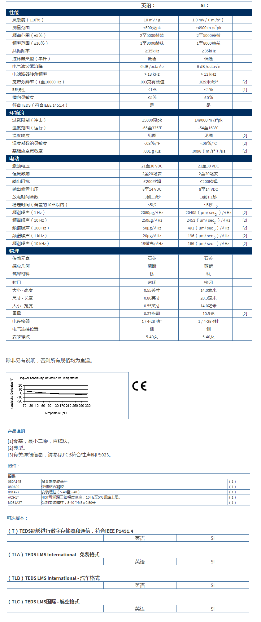 美***进口PCB三轴加速度振动传感器TLD339A36型技术参数